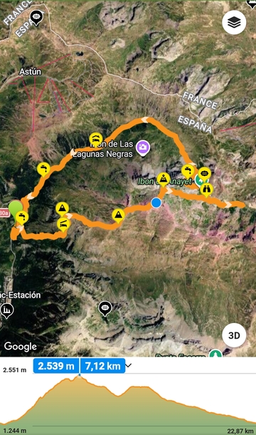 Ruta proyectada en Wikiloc con perfil de elevación